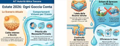 Ogni goccia conta!